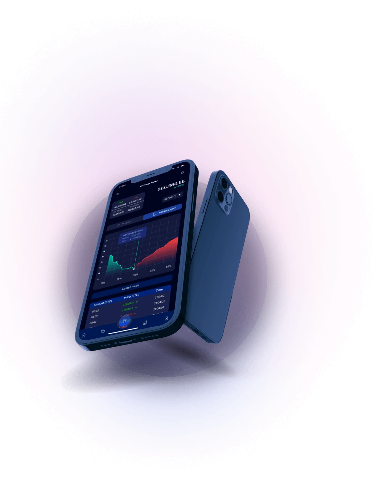 Immediate Maxair 360 - ЗАДЪЛБОЧЕНА ТЪРГОВСКА ОЦЕНКА